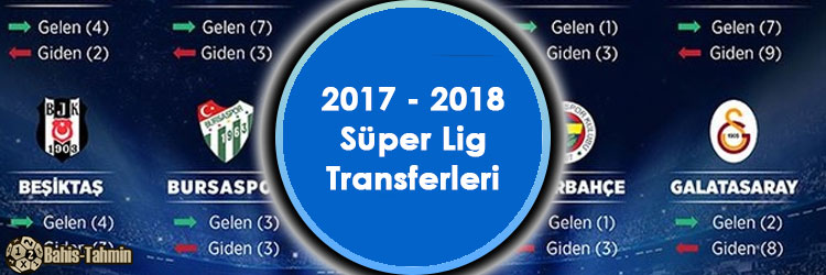 Spor toto Süper lig transferleri