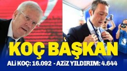 Aziz Yıldırım Dönemi Bitti Yeni Fenerbahçe Başkan Ali Koç